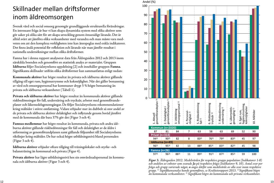 Det är alltid svårt att jämföra olika verksamheter med varandra och man måste vara medveten om att den komplexa verkligheten inte kan återspeglas med enkla indikatorer.