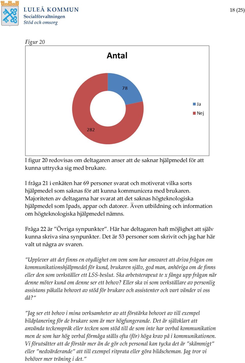 Majoriteten av deltagarna har svarat att det saknas högteknologiska hjälpmedel som Ipads, appar och datorer. Även utbildning och information om högteknologiska hjälpmedel nämns.