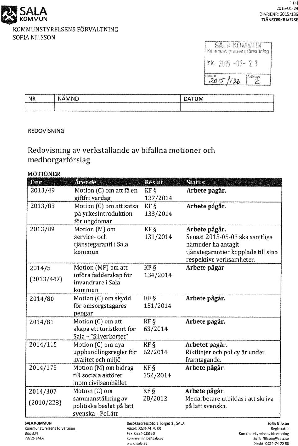 (M) om KF service- och 131/2014 tjänstegaranti i Sala kommun 2014/5 Motion (MP) om att KF (2013/447) införa fadderskap för 134/2014 invandrare i Sala kommun 2014/80 Motion (C) om skydd KF för