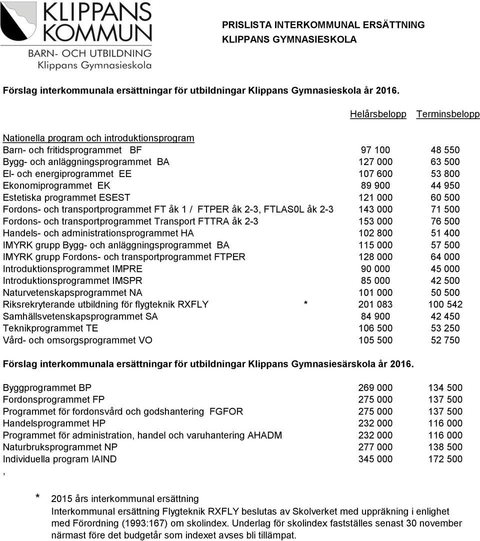 600 53 800 Ekonomiprogrammet EK 89 900 44 950 Estetiska programmet ESEST 121 000 60 500 Fordons- och transportprogrammet FT åk 1 / FTPER åk 2-3, FTLAS0L åk 2-3 143 000 71 500 Fordons- och