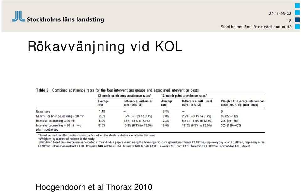 Rökavvänjning vid KOL