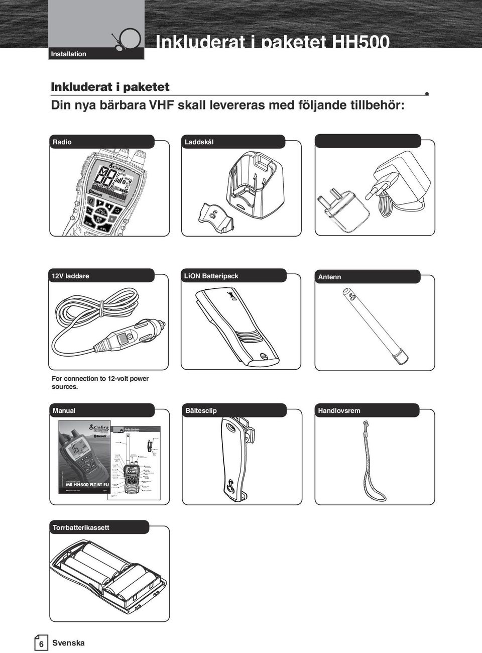 LOMEDHISMEMEM W SCN Speaker/ Microphone External Cover ON/OFF/ Volume Control ESC MEM CLL EN SEUP SUMESILE MINE HH500 H M L 16 luetooth Microphone Channel Up utton ewind-say-gain utton Instant