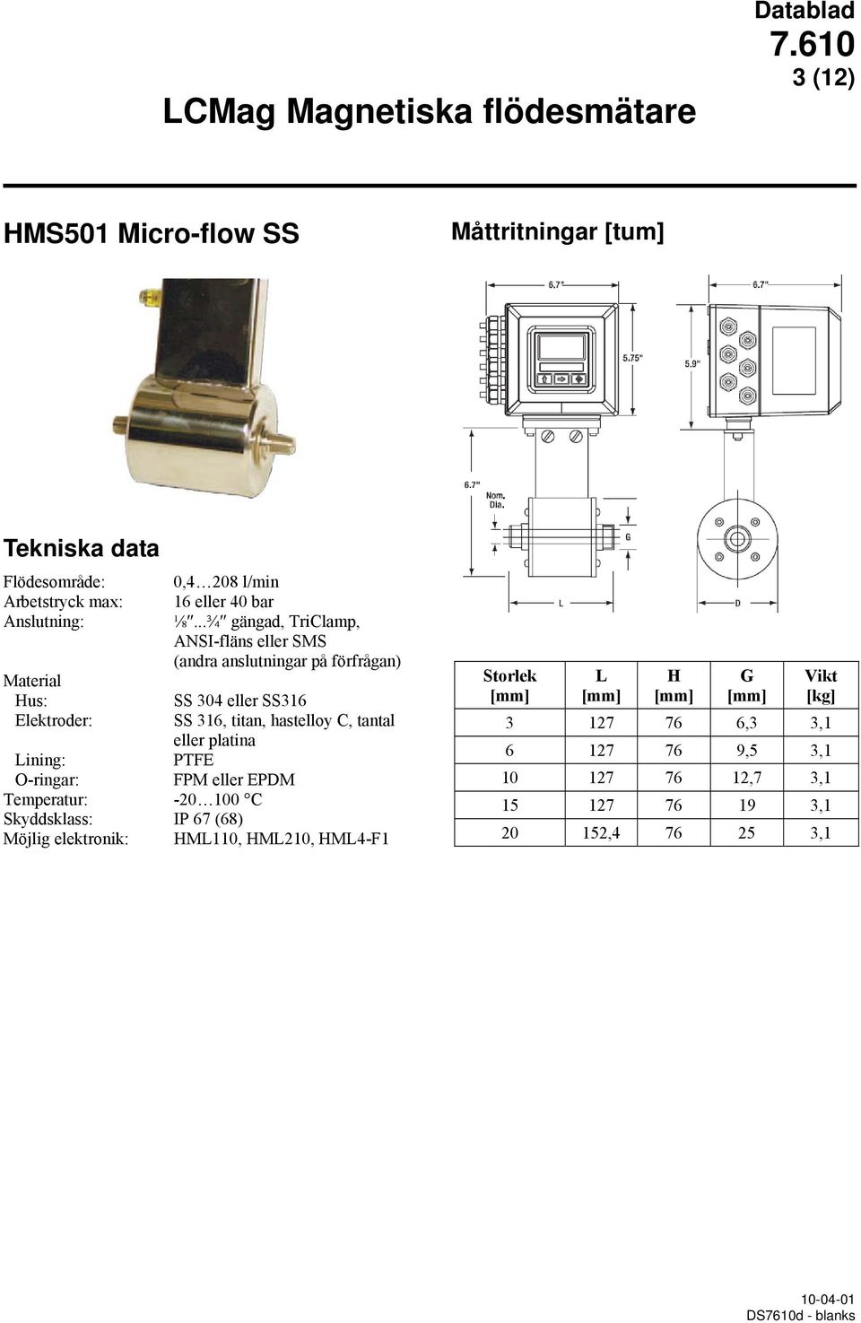 ..¾ gängad, TriClamp, ANSI-fläns eller SMS (andra anslutningar på förfrågan) Hus: SS 304 eller SS316 Elektroder: SS 316, titan,