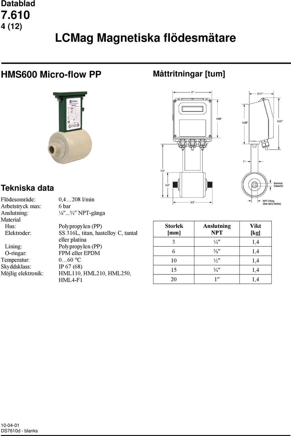 ..¾ NPT-gänga Hus: Polypropylen (PP) Elektroder: SS 316L, titan, hastelloy C, tantal eller platina