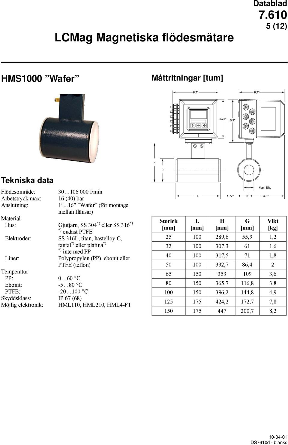 inte med PP Liner: Temperatur PP: 0 60 C Ebonit: -5 80 C PTFE: -20 100 C Polypropylen (PP), ebonit eller PTFE (teflon) Möjlig elektronik: HML110, HML210, HML4-F1 L H G