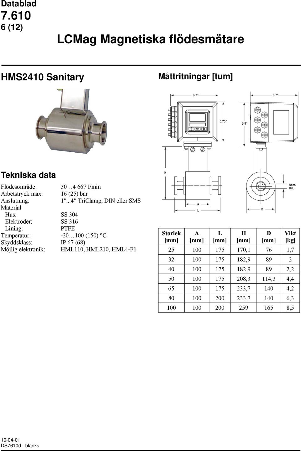 ..4 TriClamp, DIN eller SMS Hus: SS 304 Elektroder: SS 316 Lining: PTFE Temperatur: -20 100 (150) C Möjlig