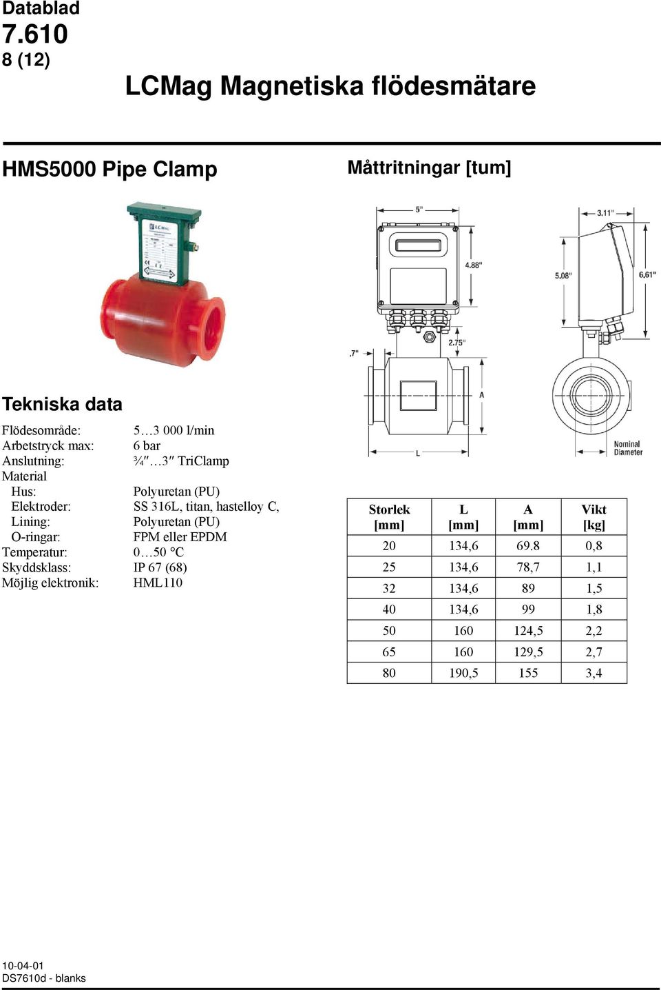 Polyuretan (PU) O-ringar: FPM eller EPDM Temperatur: 0 50 C Möjlig elektronik: HML110 L A Vikt [kg] 20