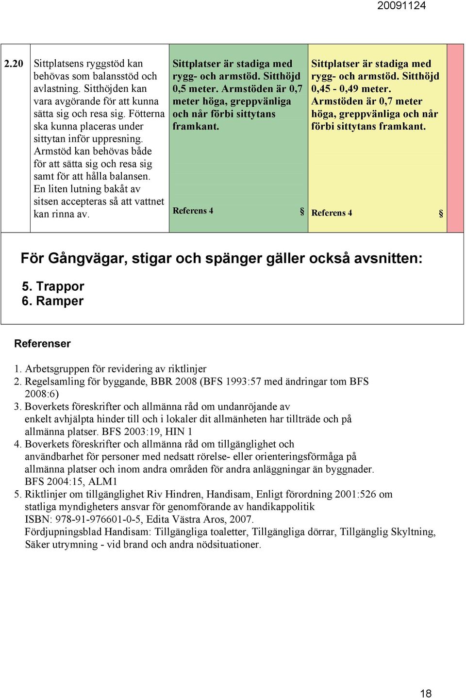 Sittplatser är stadiga med rygg- och armstöd. Sitthöjd 0,5 meter. Armstöden är 0,7 meter höga, greppvänliga och når förbi sittytans framkant. Referens 4 Sittplatser är stadiga med rygg- och armstöd.