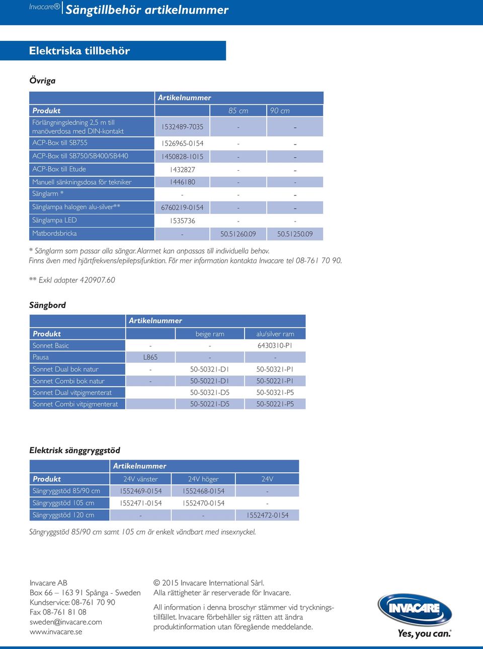 Matbordsbricka - 50.51260.09 50.51250.09 * Sänglarm som passar alla sängar. Alarmet kan anpassas till individuella behov. Finns även med hjärtfrekvens/epilepsifunktion.