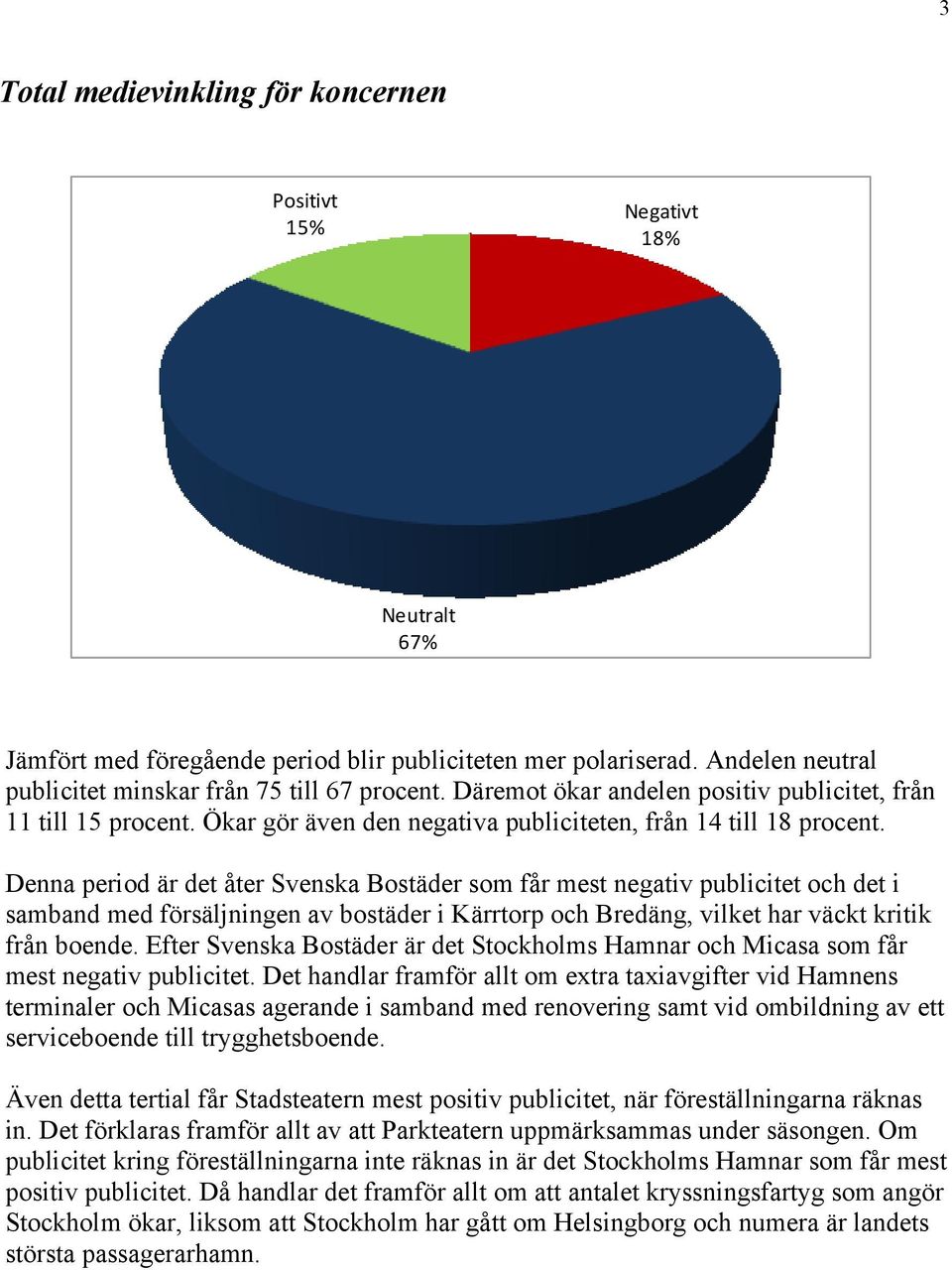 Denna period är det åter Svenska Bostäder som får mest negativ publicitet och det i samband med försäljningen av bostäder i Kärrtorp och Bredäng, vilket har väckt kritik från boende.