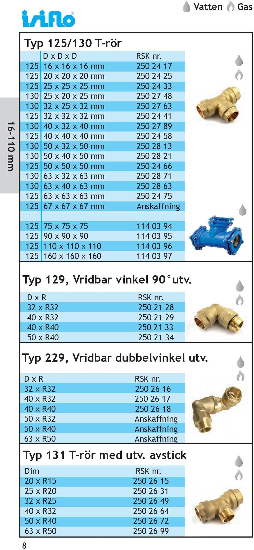 x 40 x 63 mm 250 28 63 125 63 x 63 x 63 mm 250 24 75 125 67 x 67 x 67 mm Anskaffning 125 75 x 75 x 75 114 03 94 125 90 x 90 x 90 114 03 95 125 110 x 110 x 110 114 03 96 125 160 x 160 x 160 114 03 97