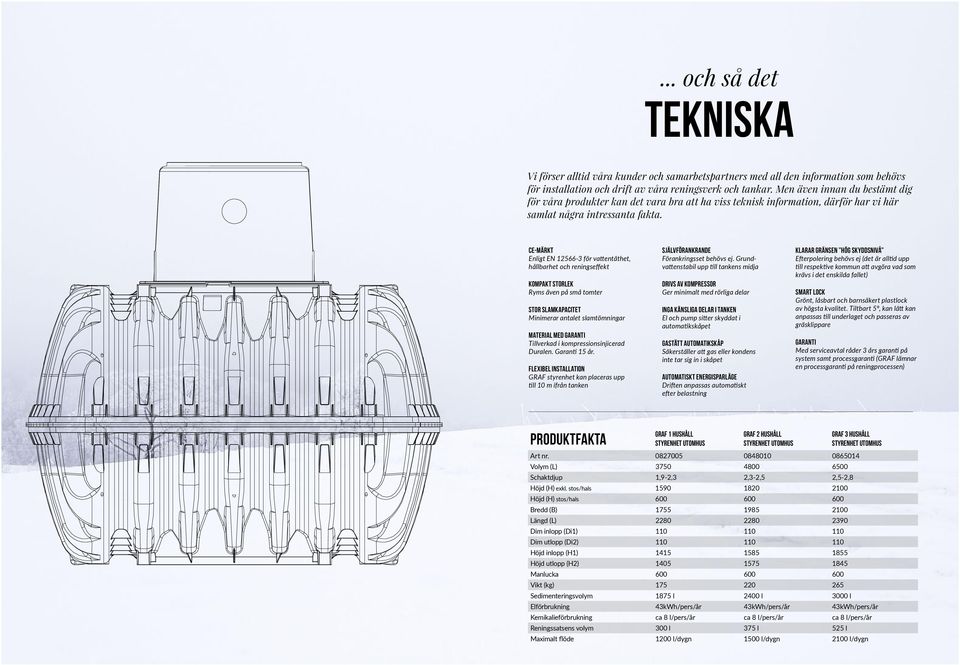 CE-märkt Enligt EN 12566-3 för vattentäthet, hållbarhet och reningseffekt Kompakt storlek Ryms även på små tomter Stor slamkapacitet Minimerar antalet slamtömningar Material MED GARANTI Tillverkad i