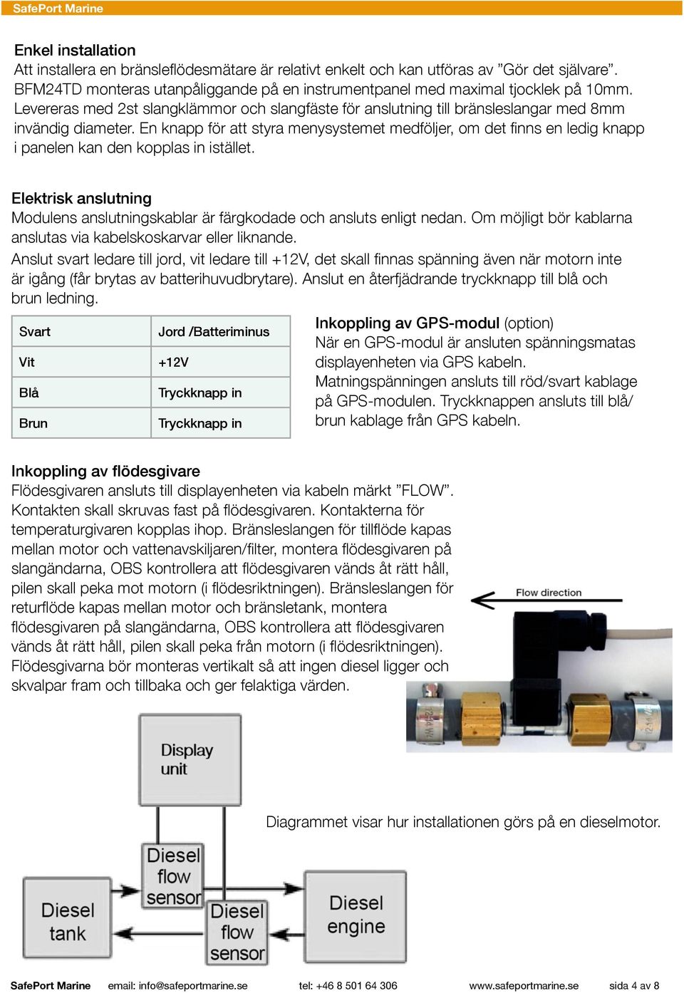 En knapp för att styra menysystemet medföljer, om det finns en ledig knapp i panelen kan den kopplas in istället.