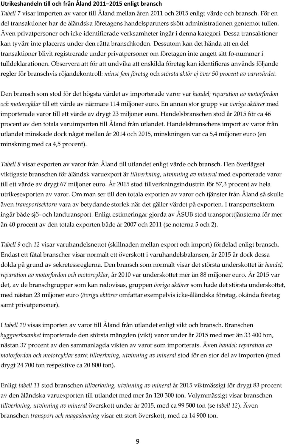 Dessa transaktioner kan tyvärr inte placeras under den rätta branschkoden.