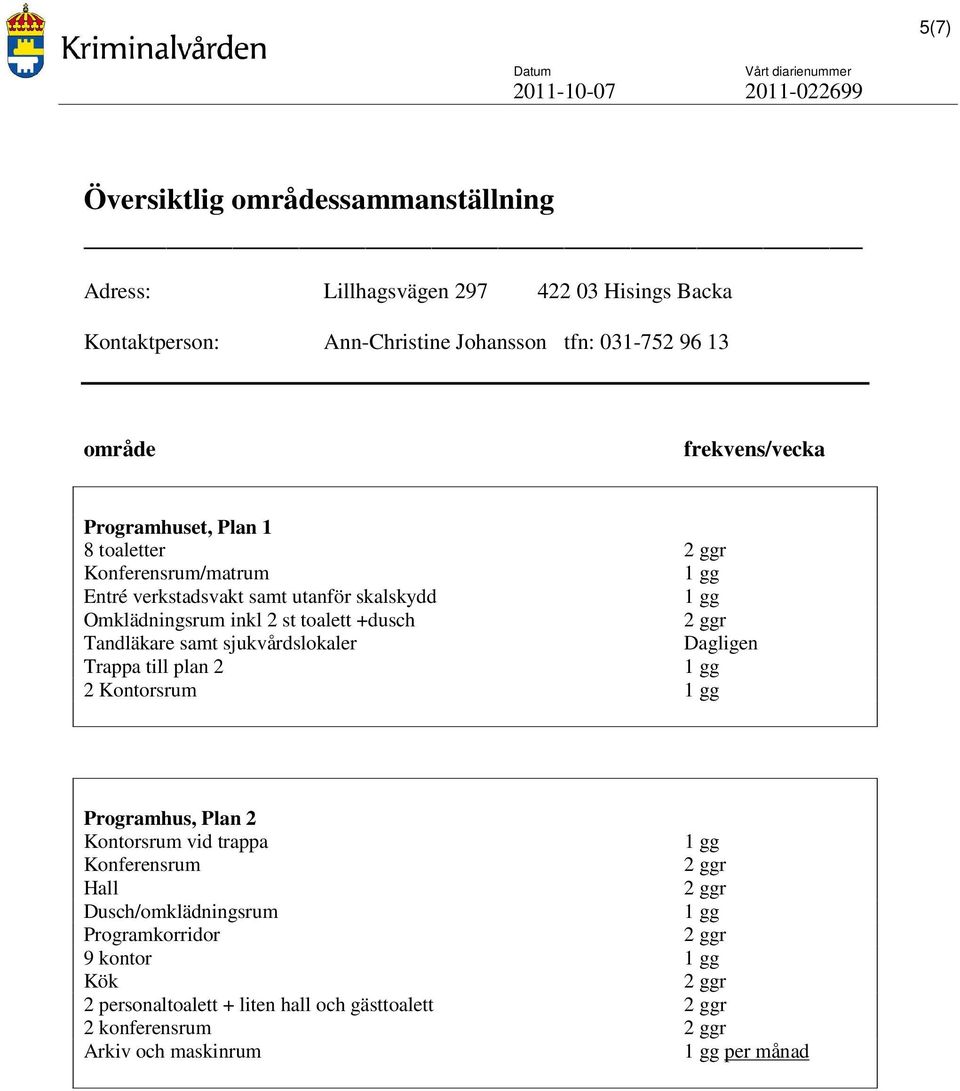 2 st toalett +dusch Tandläkare samt sjukvårdslokaler Trappa till plan 2 2 Kontorsrum Programhus, Plan 2 Kontorsrum vid trappa Konferensrum