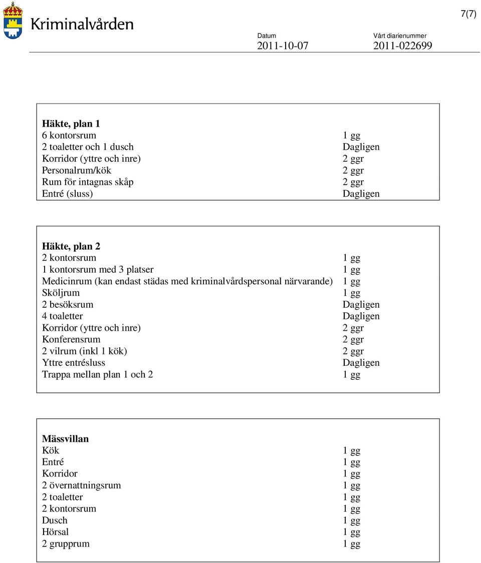 kriminalvårdspersonal närvarande) Sköljrum 2 besöksrum 4 toaletter Korridor (yttre och inre) Konferensrum 2 vilrum (inkl 1