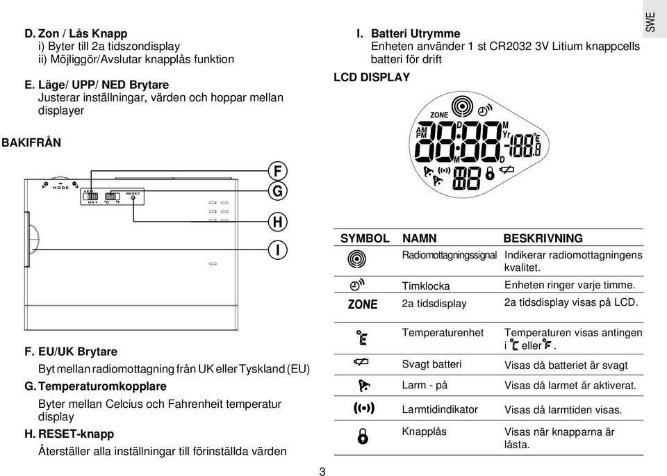 radiomottagningens kvalitet. Enheten ringer varje timme. 2a tidsdisplay visas på LCD. F. EU/UK Brytare Byt mellan radiomottagning från UK eller Tyskland (EU) G.