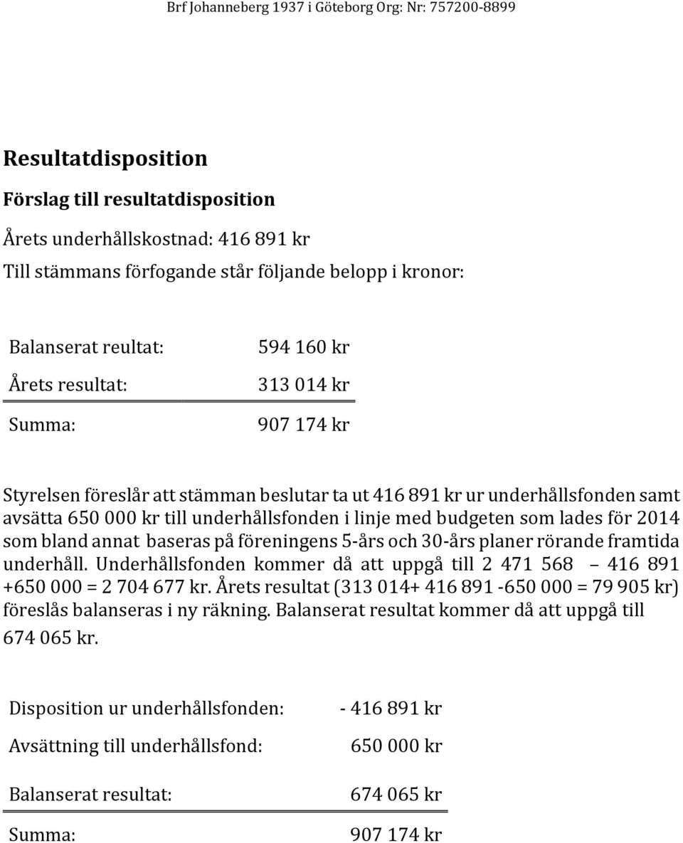 annat baseras på föreningens 5-års och 30-års planer rörande framtida underhåll. Underhållsfonden kommer då att uppgå till 2 471 568 416 891 +650 000 = 2 704 677 kr.