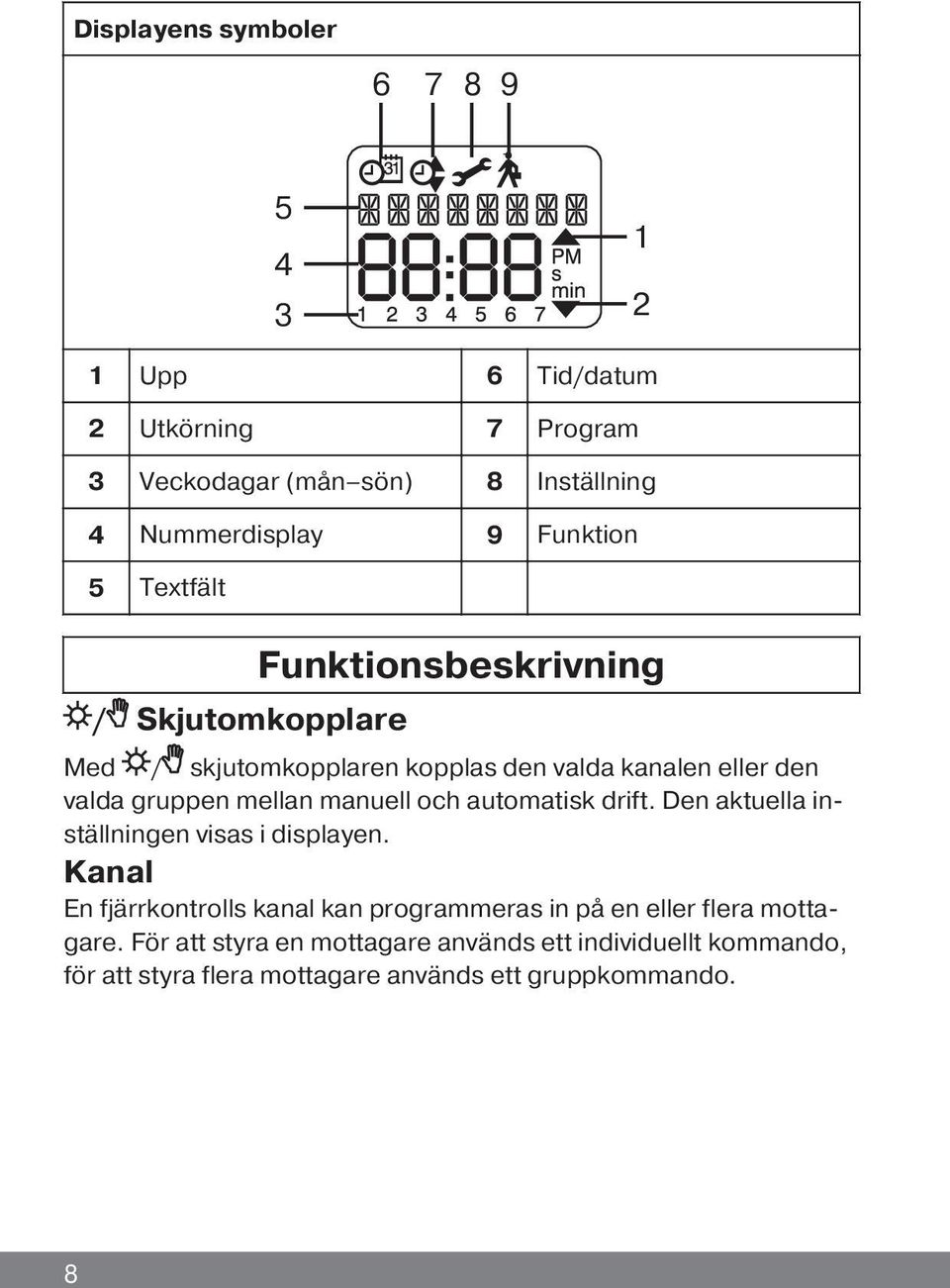 mellan manuell och automatisk drift. Den aktuella inställningen visas i displayen.