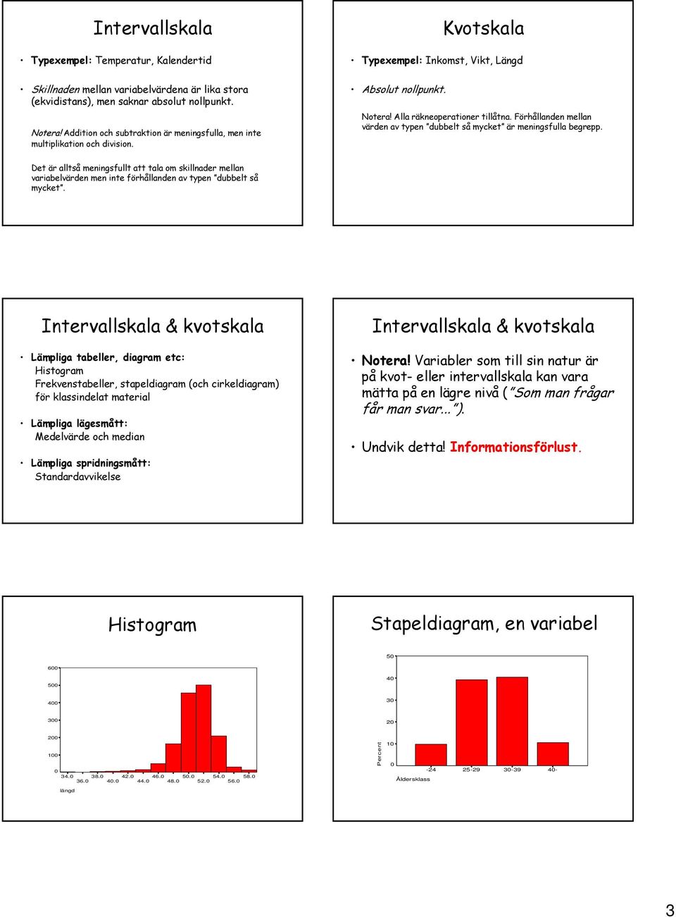 Förhållanden mellan värden av typen dubbelt så mycket är meningsfulla begrepp. Det är alltså meningsfullt att tala om skillnader mellan variabelvärden men inte förhållanden av typen dubbelt så mycket.