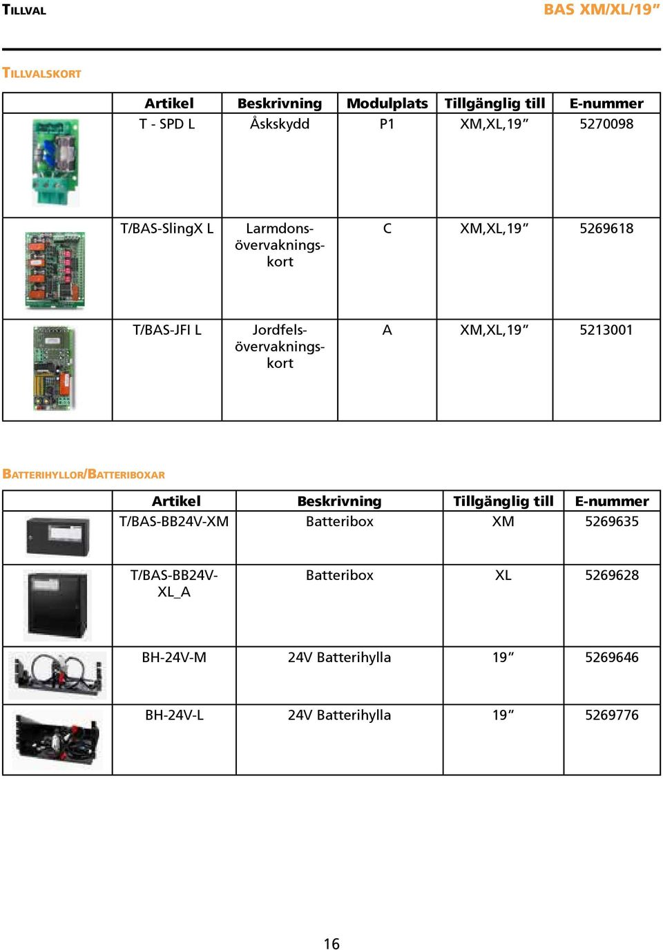 Beskrivning Tillgänglig till E-nummer T/BAS-BB24V-XM Batteribox XM 5269635 Larmdonsövervakningskort