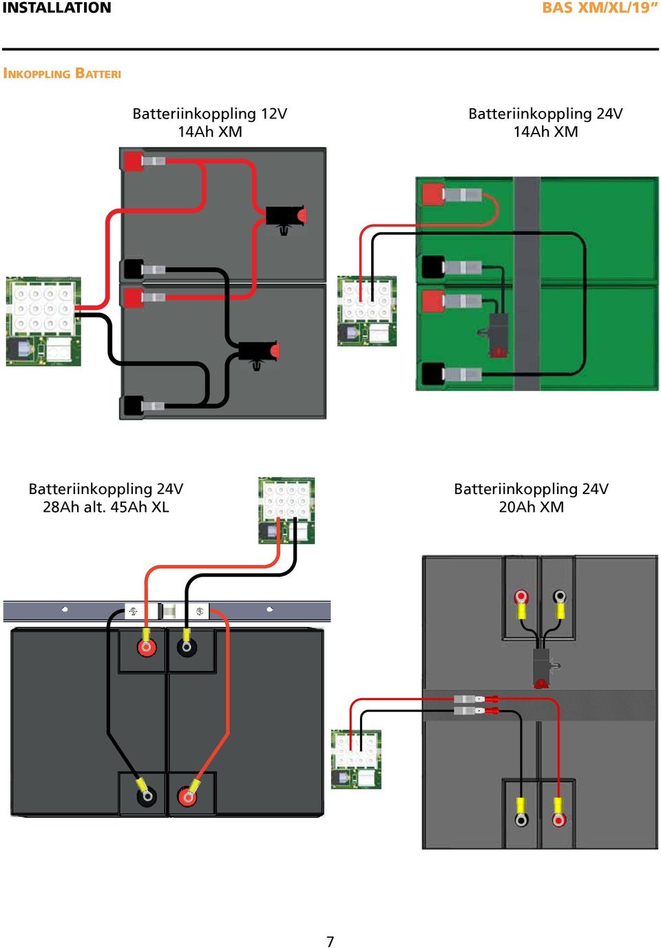 Batteriinkoppling 24V 14Ah XM