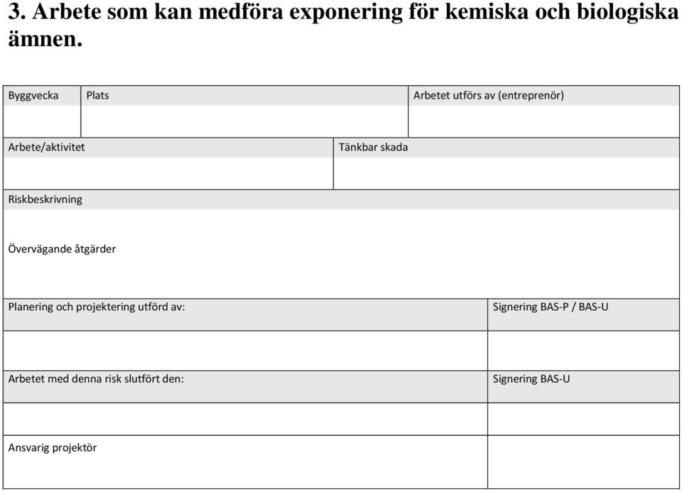 Riskbeskrivning Övervägande åtgärder Planering och projektering utförd av: