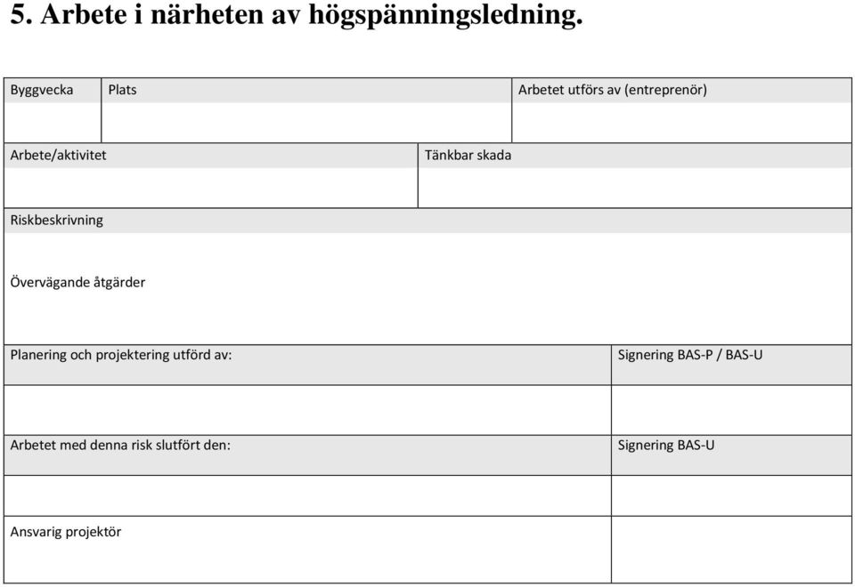 skada Riskbeskrivning Övervägande åtgärder Planering och projektering