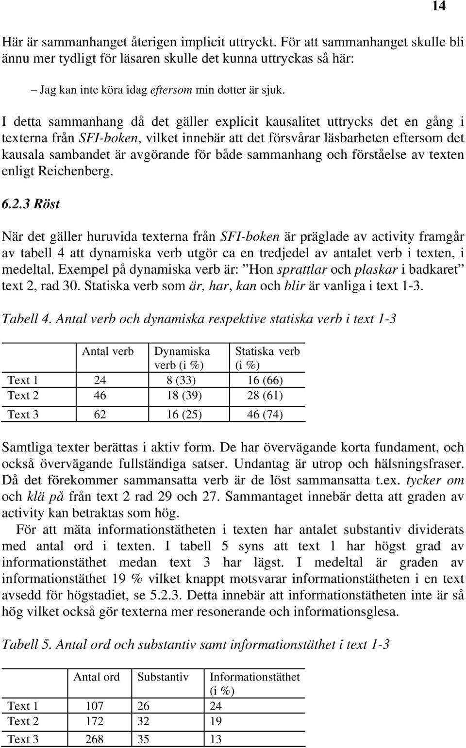 sammanhang och förståelse av texten enligt Reichenberg. 6.2.