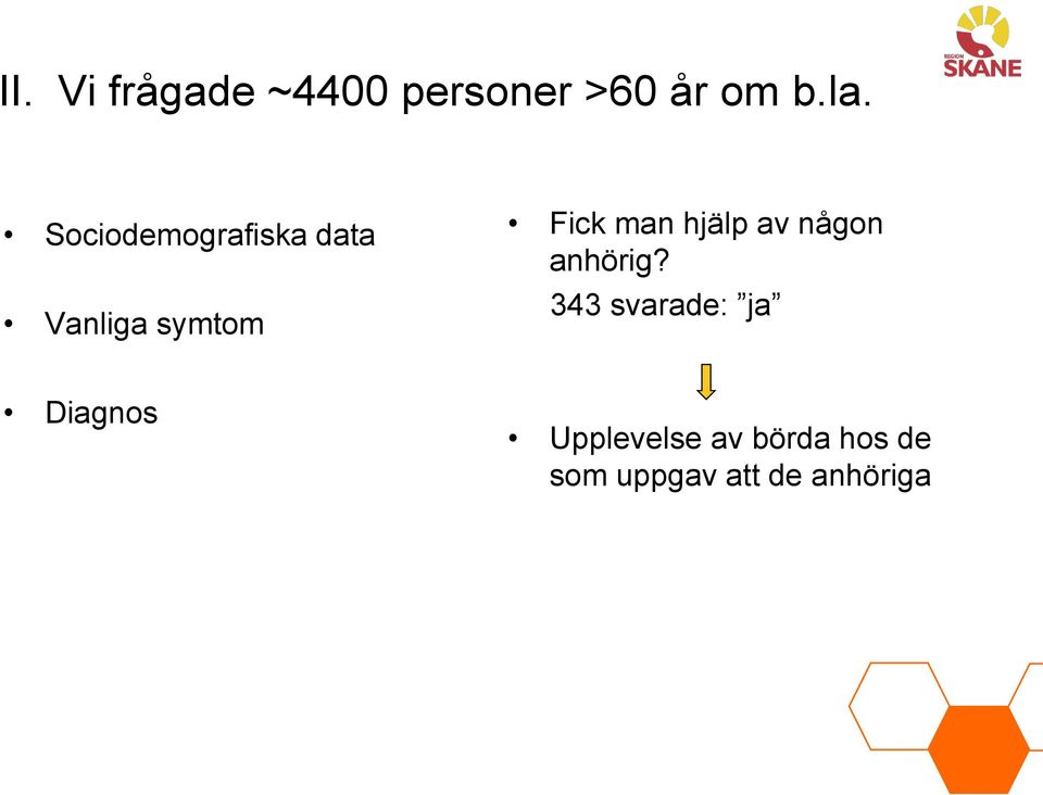 hjälp av någon anhörig?