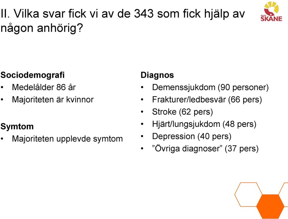 upplevde symtom Diagnos Demenssjukdom (90 personer) Frakturer/ledbesvär (66