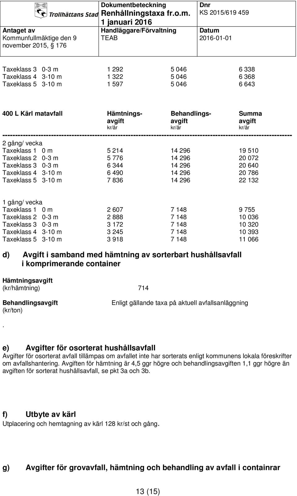 0-3 m 2 888 7 148 10 036 Taxeklass 3 0-3 m 3 172 7 148 10 320 Taxeklass 4 3-10 m 3 245 7 148 10 393 Taxeklass 5 3-10 m 3 918 7 148 11 066 d) Avgift i samband med hämtning av sorterbart hushållsavfall