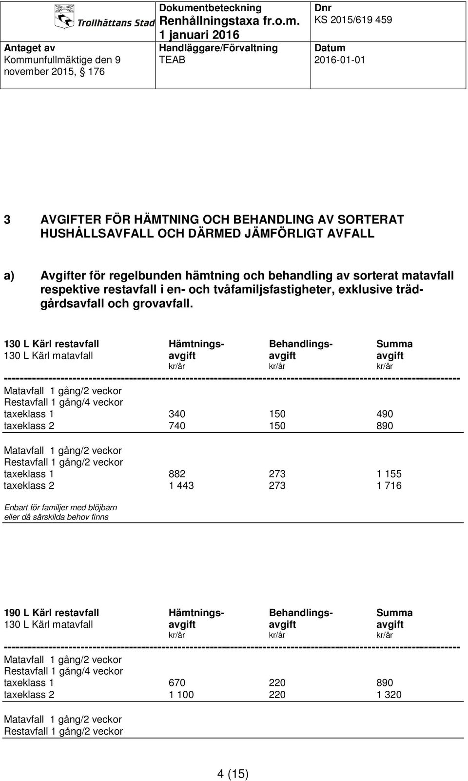 130 L Kärl restavfall Hämtnings- Behandlings- Summa 130 L Kärl matavfall Restavfall 1 gång/4 veckor taxeklass 1 340 150 490 taxeklass 2 740 150 890 Restavfall 1 gång/2 veckor taxeklass