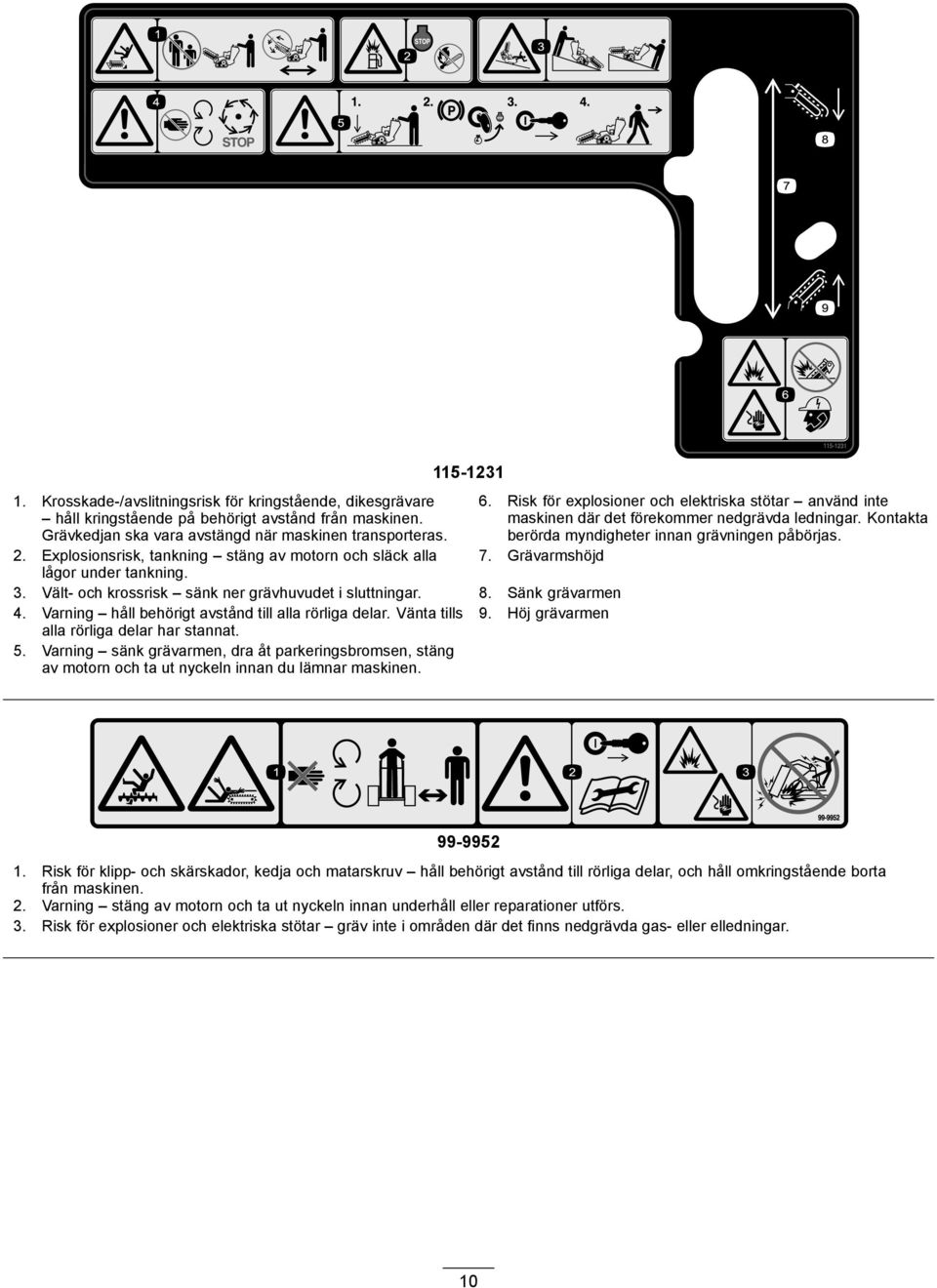 Varning håll behörigt avstånd till alla rörliga delar. Vänta tills 9. Höj grävarmen alla rörliga delar har stannat. 5.