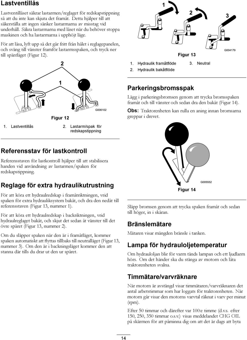 För att låsa, lyft upp så det går fritt från hålet i reglagepanelen, och sväng till vänster framför lastarmsspaken, och tryck ner till spärrläget (Figur 12). Figur 13 1. Hydraulik framåtflöde 3.