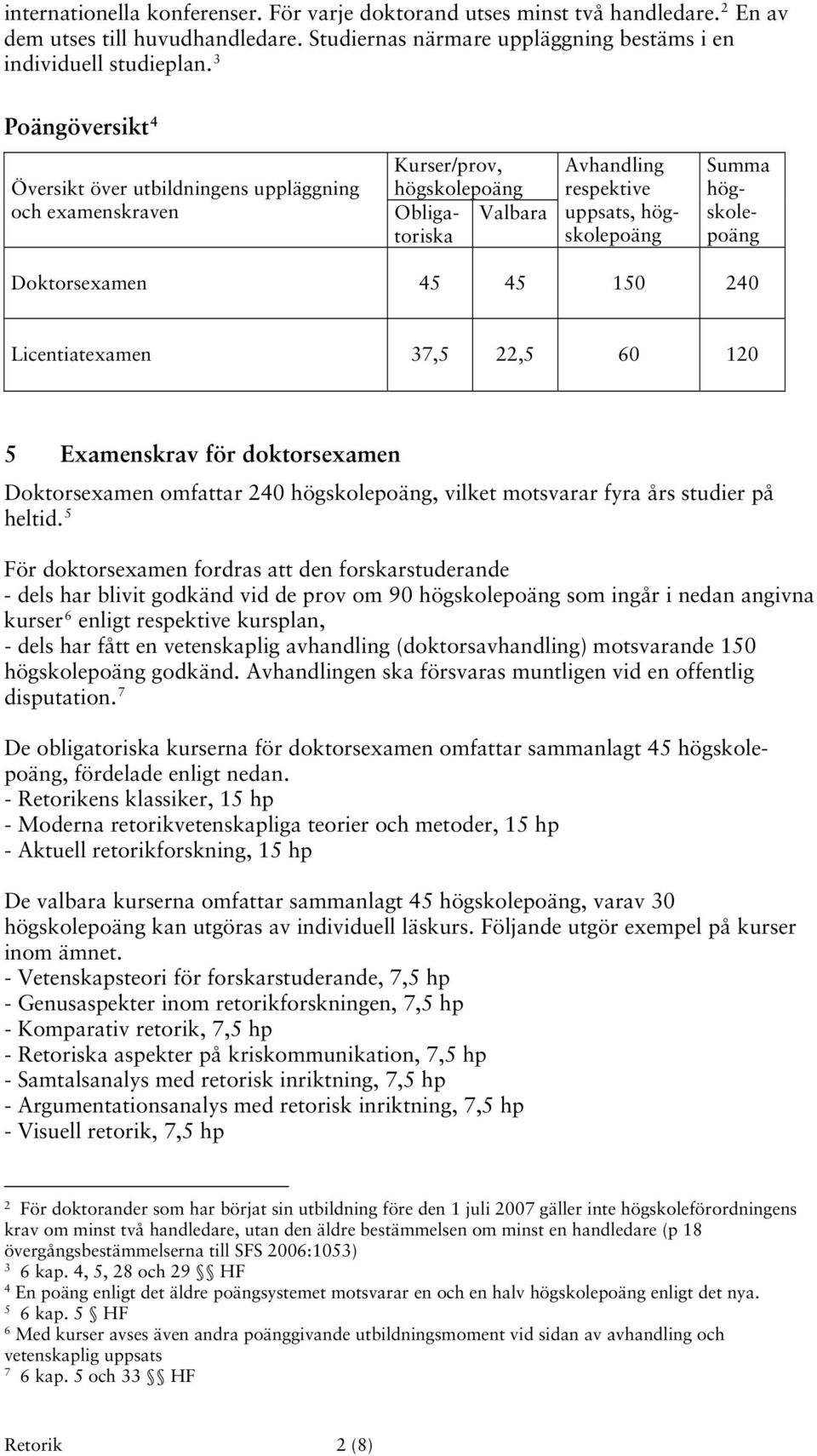 Doktorsexamen 45 45 150 240 Licentiatexamen 37,5 22,5 60 120 5 Examenskrav för doktorsexamen Doktorsexamen omfattar 240 högskolepoäng, vilket motsvarar fyra års studier på heltid.