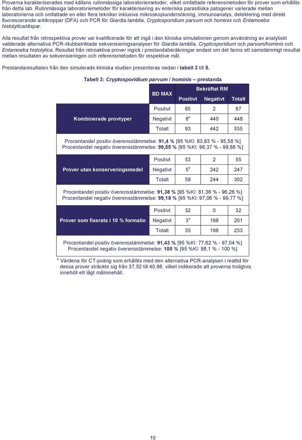 immunoanalys, detektering med direkt fluorescerande antikroppar (DFA) och PCR för Giardia lamblia, Cryptosporidium parvum och hominis och Entamoeba histolytica/dispar.