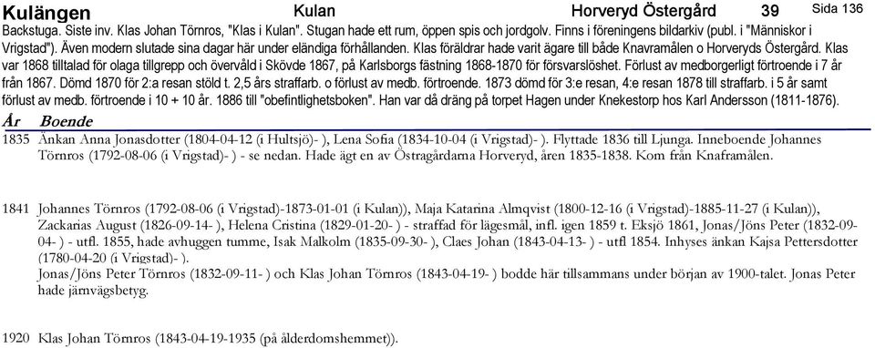Klas var 1868 tilltalad för olaga tillgrepp och övervåld i Skövde 1867, på Karlsborgs fästning 1868-1870 för försvarslöshet. Förlust av medborgerligt förtroende i 7 år från 1867.