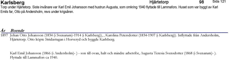 År Boende 1897 Johan Otto Johansson (1834 (i Svenarum)-1914 (i Karlsberg)),, Karolina Petersdotter (1834-1907 (i Karlsberg)).