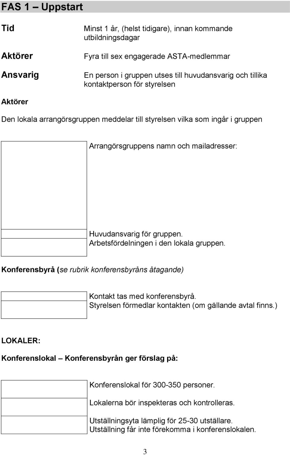 Arbetsfördelningen i den lokala gruppen. Konferensbyrå (se rubrik konferensbyråns åtagande) Kontakt tas med konferensbyrå. Styrelsen förmedlar kontakten (om gällande avtal finns.