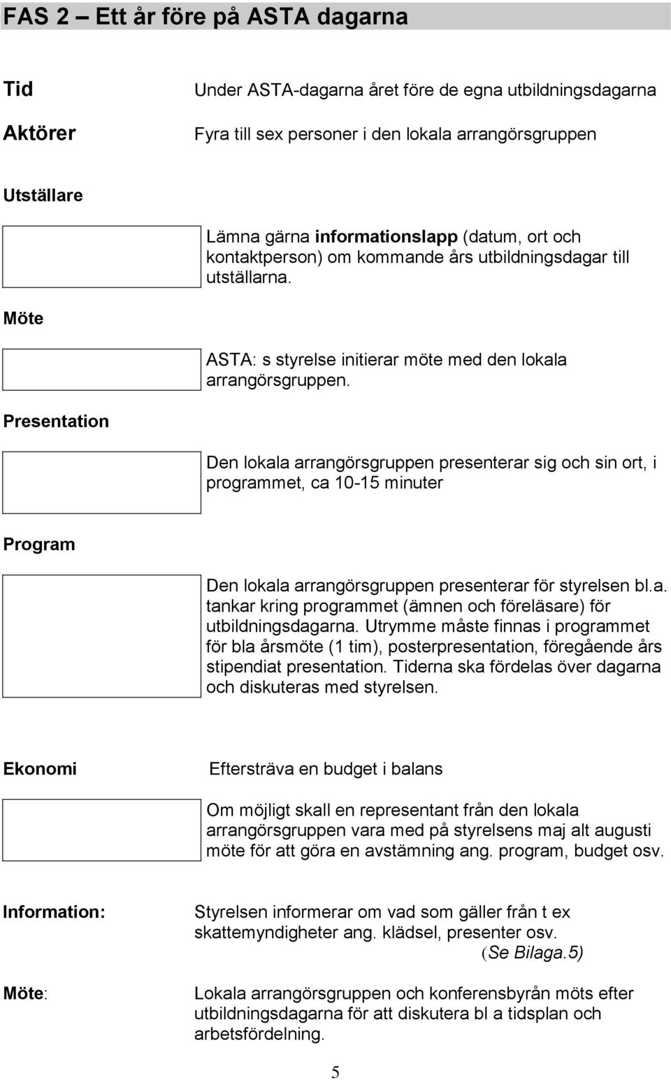 Presentation Den lokala arrangörsgruppen presenterar sig och sin ort, i programmet, ca 10-15 minuter Program Den lokala arrangörsgruppen presenterar för styrelsen bl.a. tankar kring programmet (ämnen och föreläsare) för utbildningsdagarna.