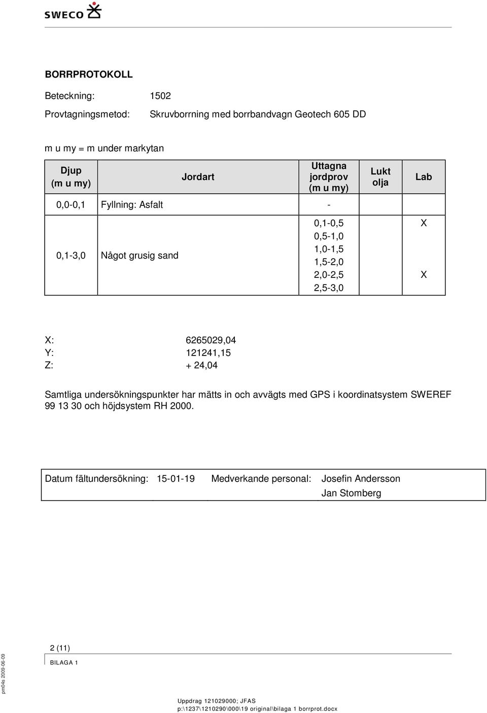 24,04 Samtliga undersökningspunkter har mätts in och avvägts med GPS i koordinatsystem SWEREF 99 13 30 och höjdsystem RH 2000.