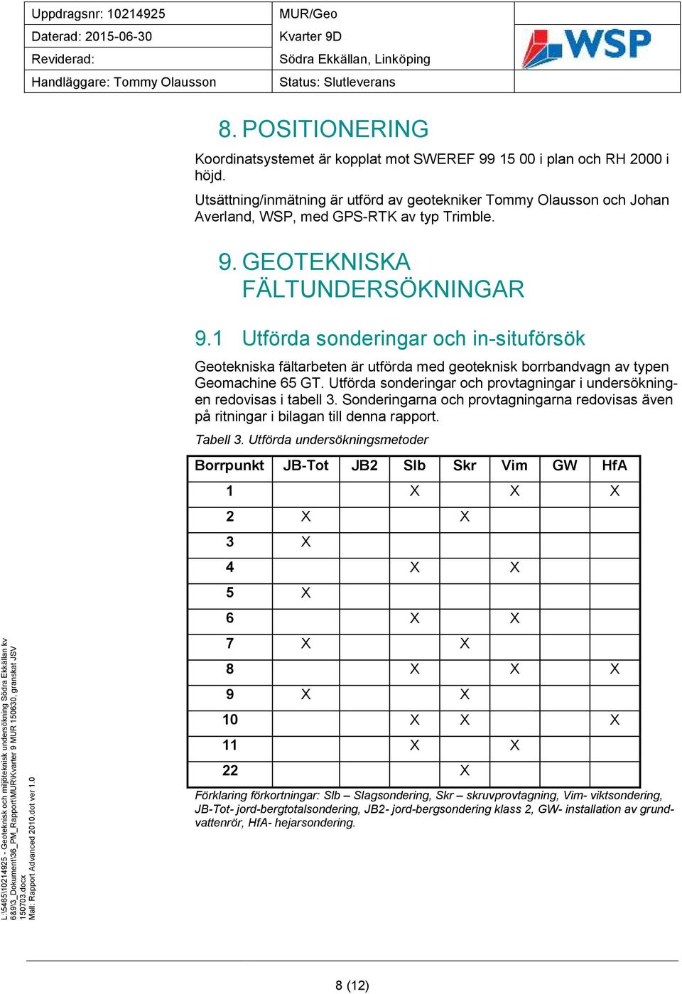 1 Utförda sonderingar och in-situförsök Geotekniska fältarbeten är utförda med geoteknisk borrbandvagn av typen Geomachine 65 GT.