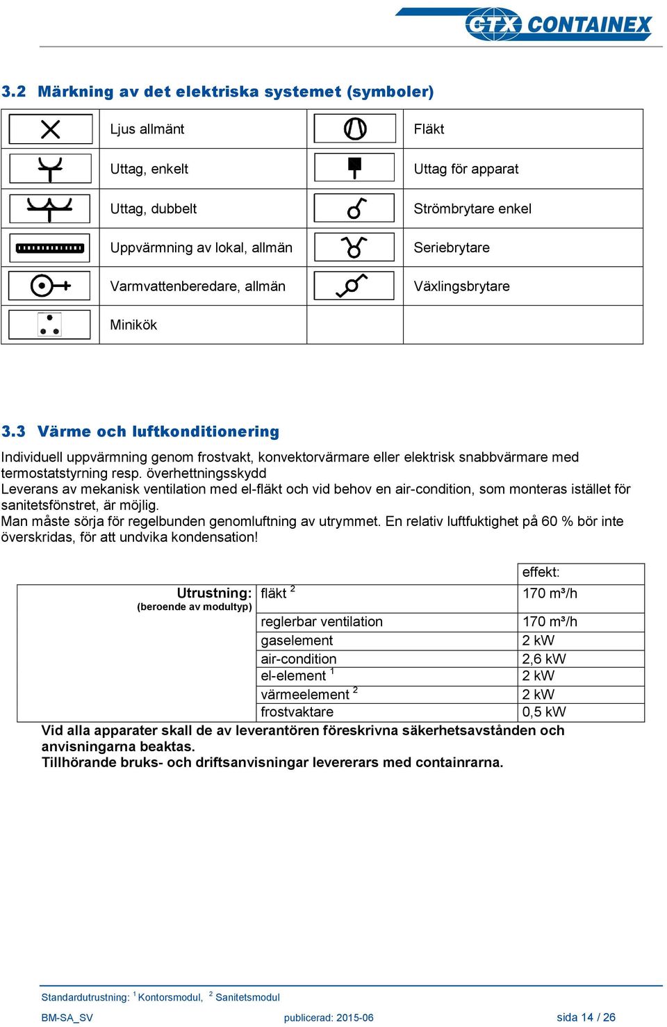 överhettningsskydd Leverans av mekanisk ventilation med el-fläkt och vid behov en air-condition, som monteras istället för sanitetsfönstret, är möjlig.