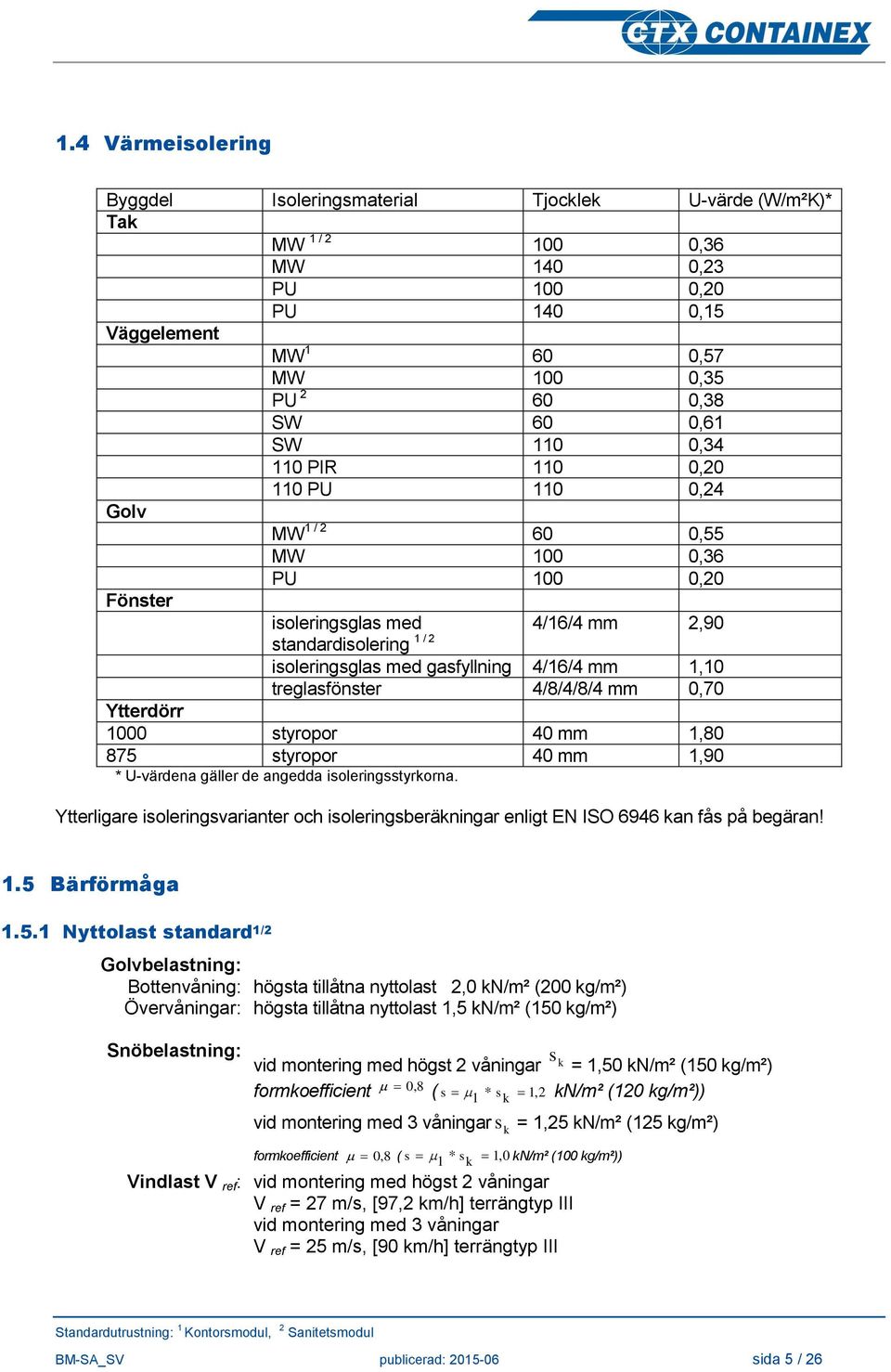 treglasfönster 4/8/4/8/4 mm 0,70 Ytterdörr 1000 styropor 40 mm 1,80 875 styropor 40 mm 1,90 * U-värdena gäller de angedda isoleringsstyrkorna.