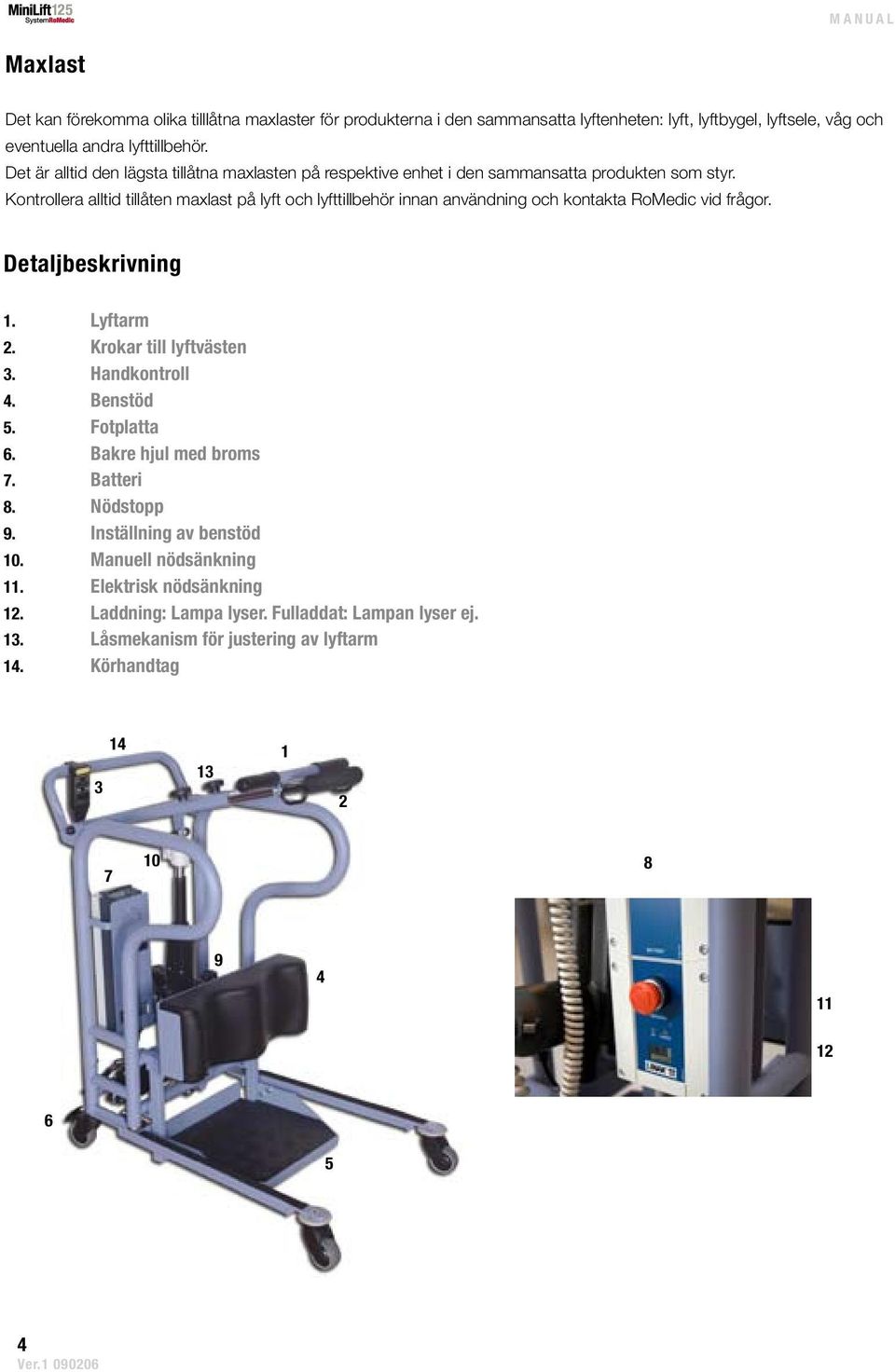 Kontrollera alltid tillåten maxlast på lyft och lyfttillbehör innan användning och kontakta RoMedic vid frågor. Detaljbeskrivning 1. Lyftarm 2. Krokar till lyftvästen 3. Handkontroll 4.