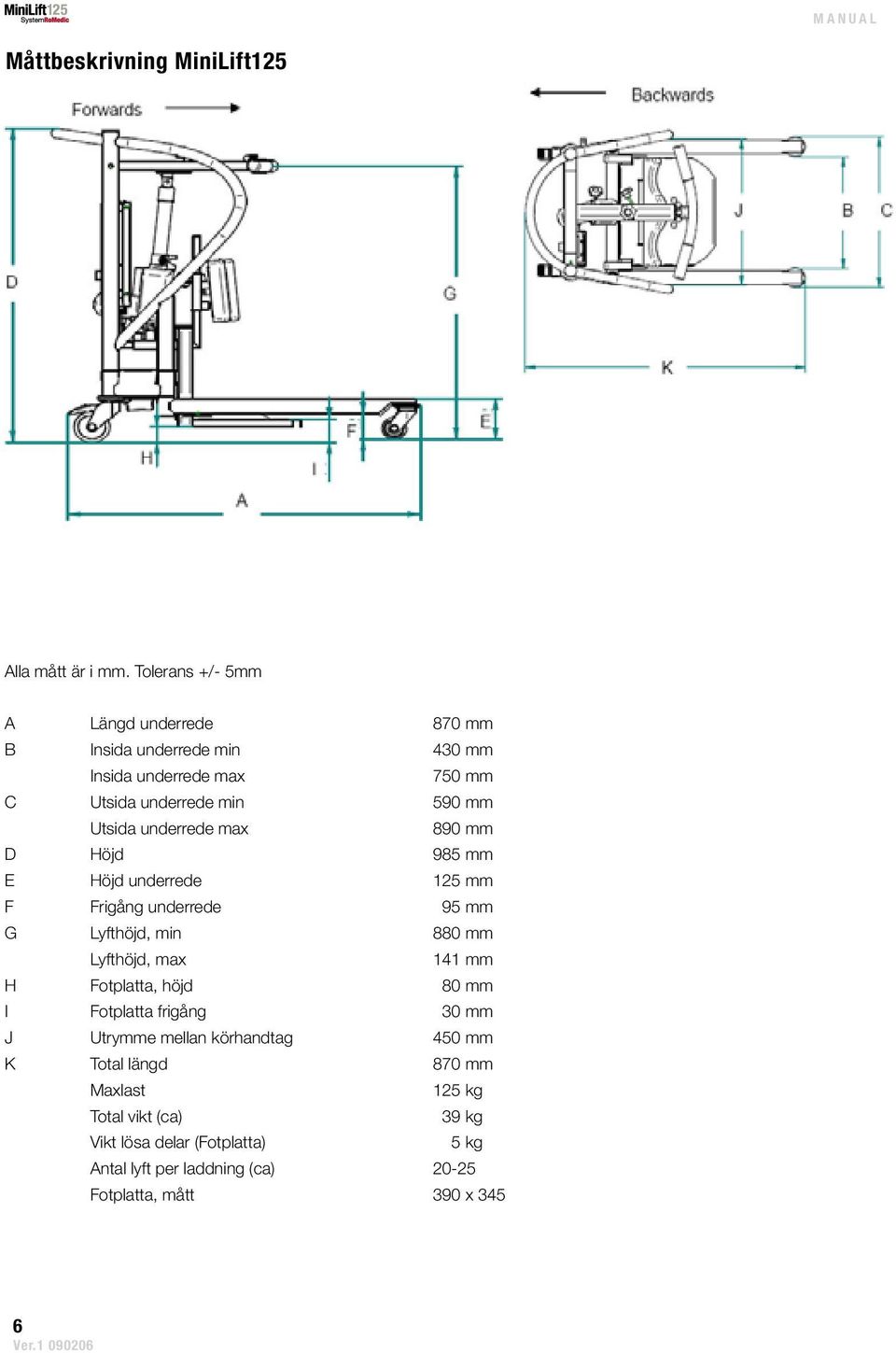 underrede max 890 mm D Höjd 985 mm E Höjd underrede 125 mm F Frigång underrede 95 mm G Lyfthöjd, min 880 mm Lyfthöjd, max 141 mm H