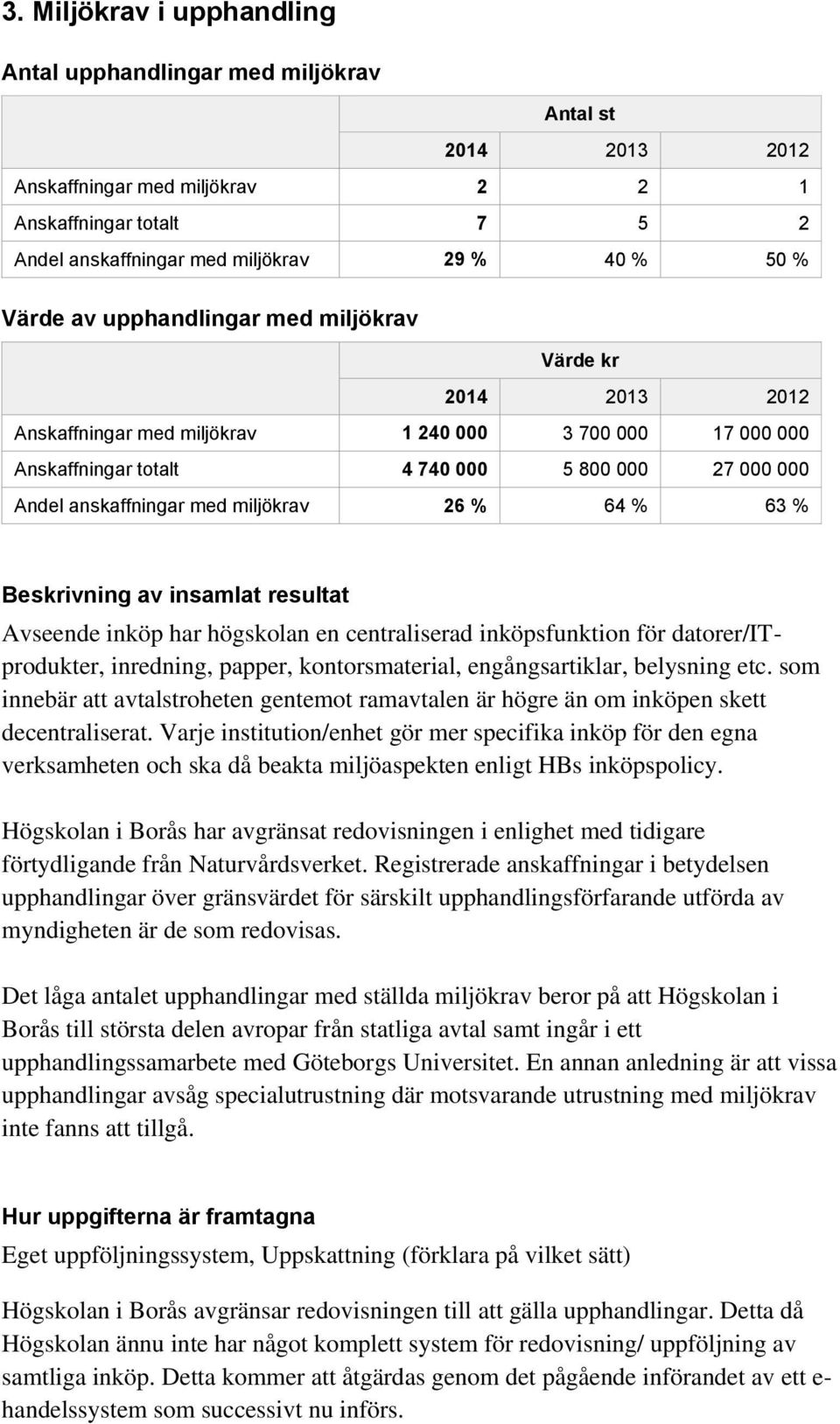 miljökrav 26 % 64 % 63 % Beskrivning av insamlat resultat Avseende inköp har högskolan en centraliserad inköpsfunktion för datorer/itprodukter, inredning, papper, kontorsmaterial, engångsartiklar,