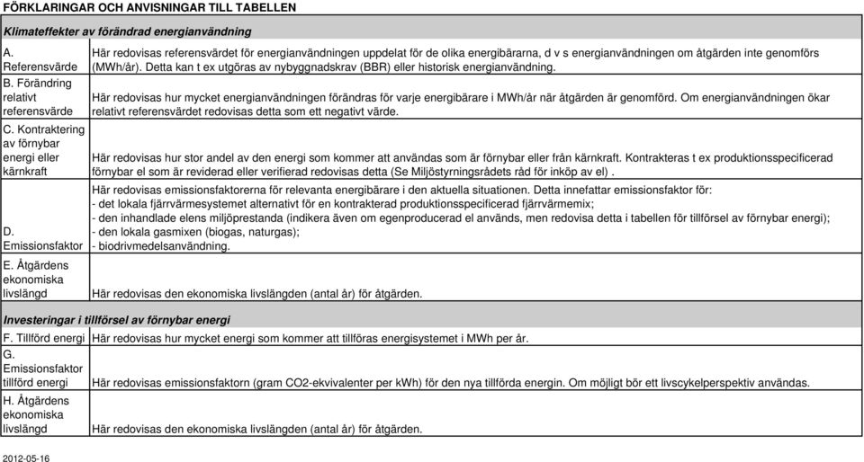 Detta kan t ex utgöras av nybyggnadskrav (BBR) eller historisk energianvändning. Här redovisas hur mycket energianvändningen förändras för varje energibärare i MWh/år när åtgärden är genomförd.