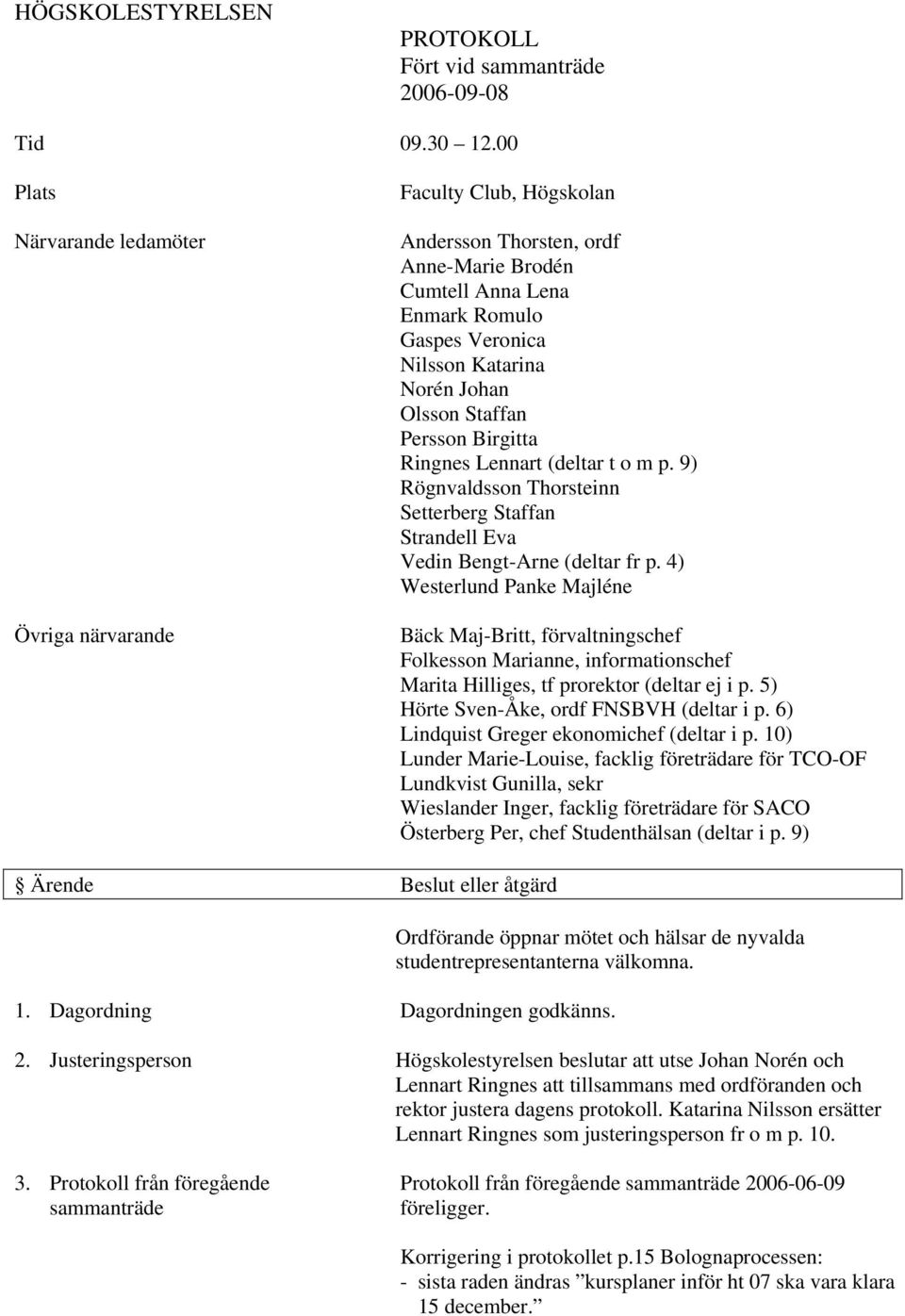 Staffan Persson Birgitta Ringnes Lennart (deltar t o m p. 9) Rögnvaldsson Thorsteinn Setterberg Staffan Strandell Eva Vedin Bengt-Arne (deltar fr p.